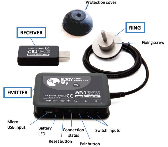 Parts of the BJOY Ring Wireless