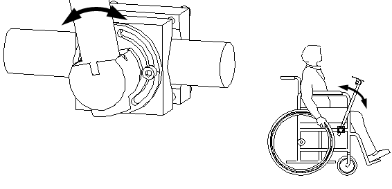 Orientación de la pieza de sujeción del tubo
