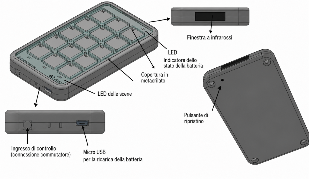 Mando BJ-256. Vista 3D e estremità superiore e inferiore.