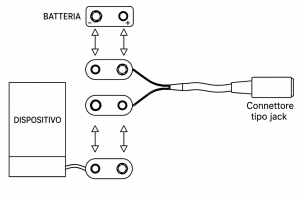Schema di connessione della pila guay