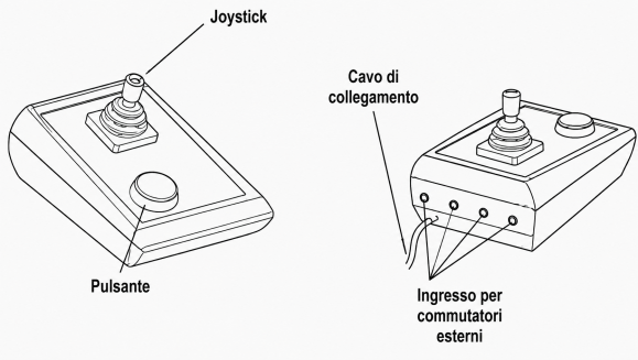 Parti del mouse BJoy Lite.