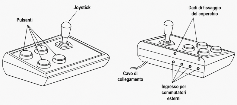 Parti del mouse BJOY Stick C.