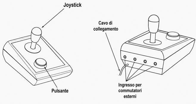 Parti del mouse Bjoy Stick C Lite.